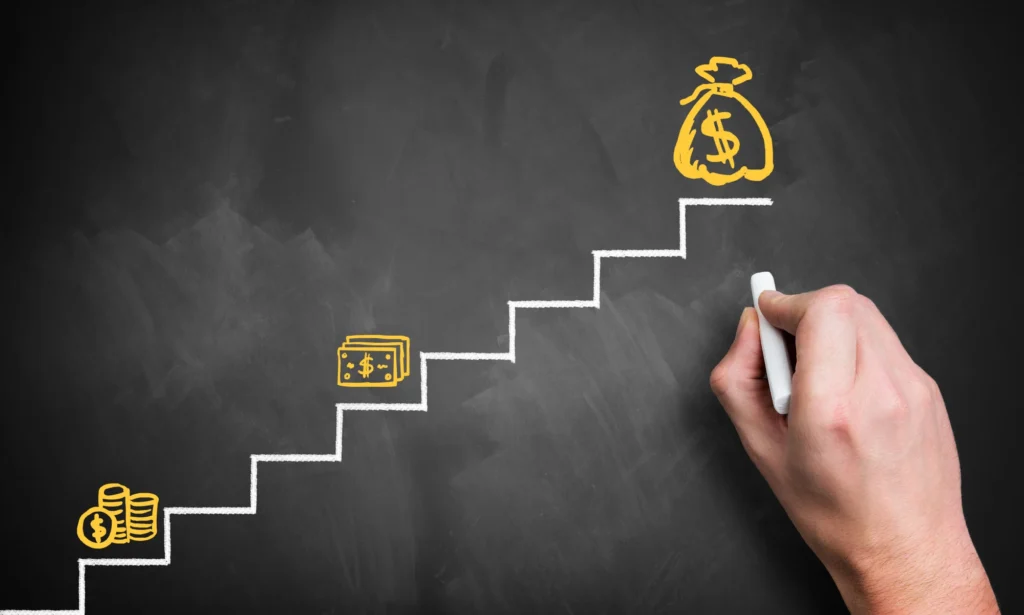 financial goals